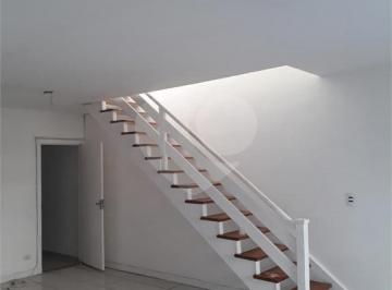 Área de Serviço · Imoveis - na Vila Mariana