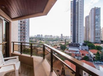 Sem Categoria · Imoveis - no Parque Colonial
