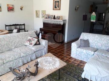 Área de Serviço · Imoveis - no Planalto Paulista
