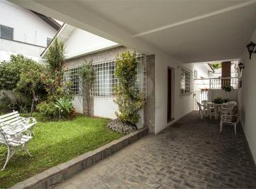 Sem Categoria · Imoveis - no Brooklin Paulista