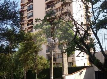 Sem Categoria · Imoveis - no Jardim Colombo