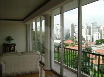 Sem Categoria · Imoveis - no Pacaembu