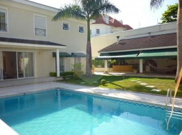 Sem Categoria · Imoveis - no Jardim Leonor