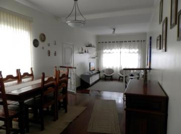 Sem Categoria · Imoveis - no Vila da Saúde