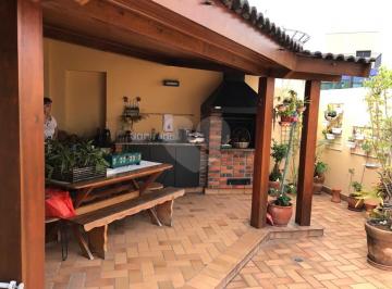 Sem Categoria · Imoveis - no Jardim Vila Mariana