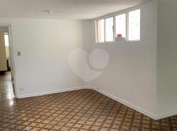 Sem Categoria · Imoveis - em Perdizes