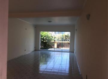 Sem Categoria · Imoveis - no Brooklin Paulista