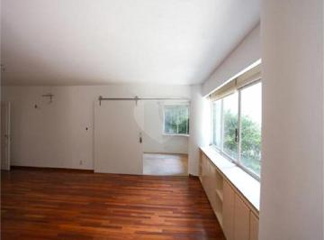 Sem Categoria · Imoveis - em Higienópolis