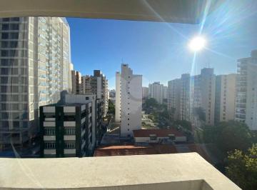 Sem Categoria · Imoveis - em Indianópolis