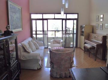 Sem Categoria · Imoveis - no Jardim Ampliação