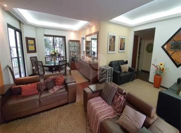 Sem Categoria · Imoveis - no Jardim Ampliação