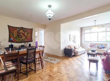 Sem Categoria · Imoveis - em Pinheiros