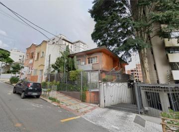 Sem Categoria · Imoveis - em Perdizes