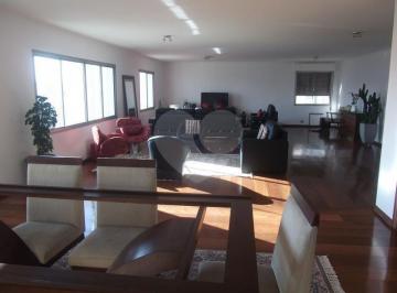 Sem Categoria · Imoveis - em Cambuci