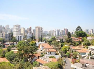 Sem Categoria · Imoveis - no Pacaembu