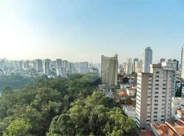 Sem Categoria · Imoveis - na Aclimação