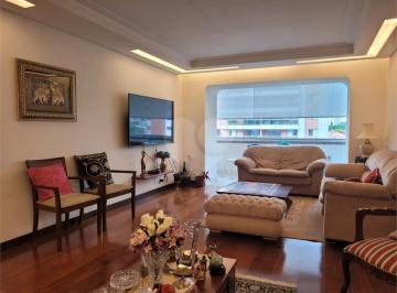 Sem Categoria · Imoveis - em Brooklin Novo