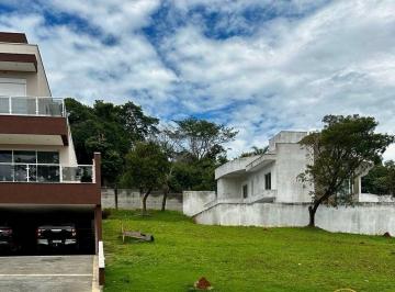 Terreno · 400m² · Terreno à venda no bairro Jardim Novo Horizonte - Sorocaba/SP