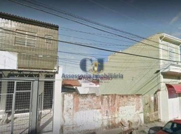 8bc5fb8caf5881546894f24c170af641872671ac · Terreno à venda, 150 m² por R$ 600.000,00 - Vila Augusta - Sorocaba/SP
