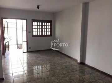 5720e0dfb490cf632da315cb3726c814ff61cec9 · Casa com 2 quartos à venda no bairro Vila Independência em Piracicaba