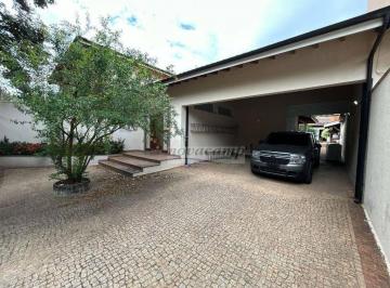 2b4a74cfd0377cbec10b8852a6efdca2ce5266f7 · Casa com 5 dormitórios à venda, 443 m² por R$ 1.485.000,00 - Jardim Chapadão - Campinas/SP