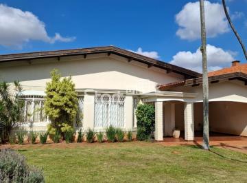 nome imagem · casa - Parque Taquaral - Campinas