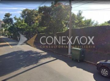 0 · Terreno à Venda – 8.000 m²  | Chácara Primavera – Campinas/SP