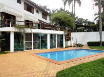Sem Categoria · Imoveis - no Vila Tramontano