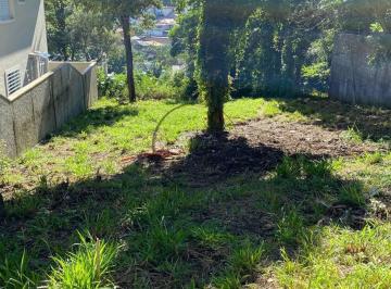 Terreno · 300m² · Terreno à venda bairro nobre Jd. Maristela - Atibaia