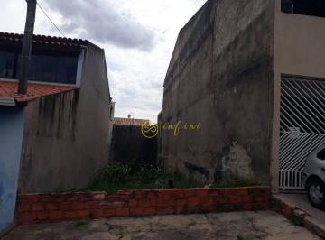 0bbc9d48fec222b9cbc297ccecc1879d50699c69 · Terreno à venda, 125 m² por R$ 145.000,00 - Jardim Dois Corações - Sorocaba/SP