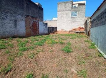 bbecd8e8b09e621674643426c58198675aa090e5 · Terreno à venda, 300 m² por R$ 340.000,00 - Vila Haro - Sorocaba/SP