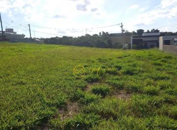 ceb01881d4c3d28323d6a2d2f90b4f8d9b75fd72 · Terreno à venda, 1000 m² por R$ 300.000,00 - Condomínio Fazenda Alta Vista - Salto de Pirapora/SP