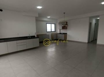 ccd6a1d062388e6477a61142e530db14150698d9 · Apartamento Coberta com 2 Suítes à venda, 120 m² por R$ 1.300.000 - Além Ponte - Sorocaba/SP