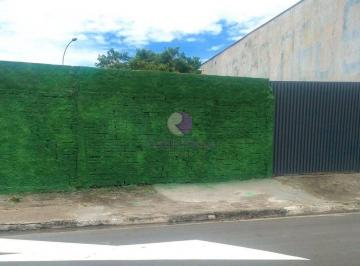 Terreno · 158m² · Terreno à Venda no Jardim Lincoln – Suzano/Sp