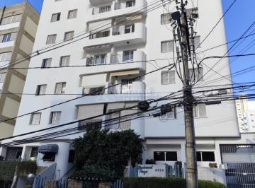 0 · apartamento à venda em Cambuí
