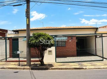 nome imagem · casa - Taquaral - Campinas