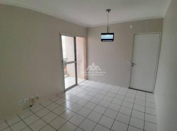 faf12aeef0c2dc86e4874eef8f088628af05cc11 · Apartamento com 2 dormitórios à venda, 48 m² por R$ 140.000,00 - Geraldo Correia de Carvalho - Ribei