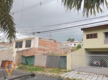 4004a6d9efb60f0b3bc41e95fdd4f0e559abfc1b · Terreno à venda, 385 m² por R$ 450.000,00 - Vila Trujillo - Sorocaba/SP