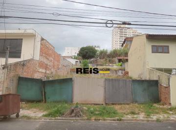 09c333f236eb90735754d217d9b5064d45b47558 · Terreno à venda, 385 m² por R$ 450.000 - Vila Trujillo - Sorocaba/SP