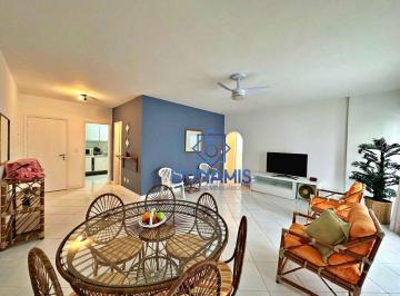 40fbbff59a6093e372a6d06669a6f29603f90079 · Apartamento à venda, 100 m² por R$ 480.000,00 - Jardim Las Palmas - Guarujá/SP
