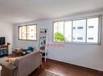de2fff2731c3d91c53a8a2cfc7ef0a79f246e7d8 · Apartamento com 3 dormitórios à venda, 103 m² por R$ 1.250.000 - Moema - São Paulo/SP