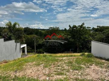 Foto 29 · TERRENO À VENDA NO CONDOMÍNIO BELLA VITTA EM JUNDIAÍ - SP