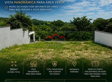 Foto 29 · TERRENO À VENDA NO CONDOMÍNIO BELLA VITTA EM JUNDIAÍ - SP