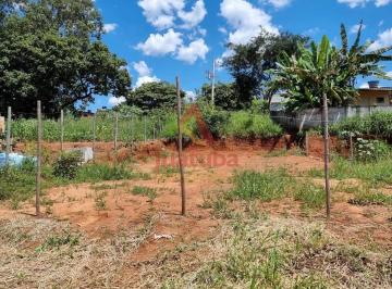 Terreno · 200m² · Vende-se Lote com Financiamento Próprio, em Mateus Leme | JUATUBA IMÓVEIS