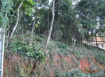 Terreno · 1374m² · Loteamento à venda em Condomínio portal dos nobres - SP