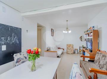 Apartamento · 66m² · 2 Quartos · 1 Vaga · Apartamento com 2 quartos à venda em Teresópolis - RS