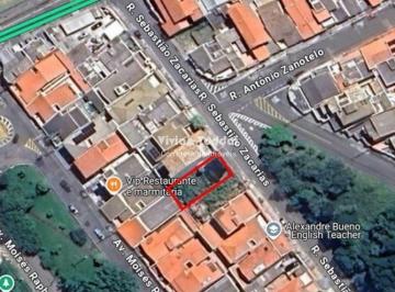 terreno-para-venda-em-Jundiai-Cidade-Nova-438909.jpg · Terreno à venda - na Cidade Nova