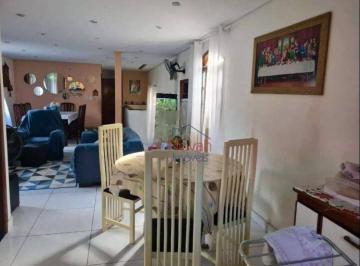 b8e749ef2af0e6da73d586eb83cae90034bd8d02 · Casa à venda, 182 m² por R$ 870.000,00 - Aparecida - Santos/SP