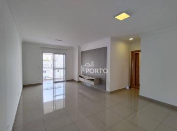 c03b2c4b5a2868bafc652a2e21a0e6fb1013cce8 · Apartamento 3 quartos à venda no bairro Alto em Piracicaba