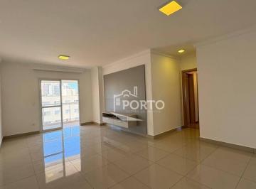 47edc5c7f504eda71d17e8e28b979e5a597d3803 · Apartamento 3 quartos à venda no bairro Alto em Piracicaba